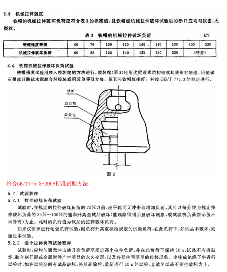 試驗方法.jpg