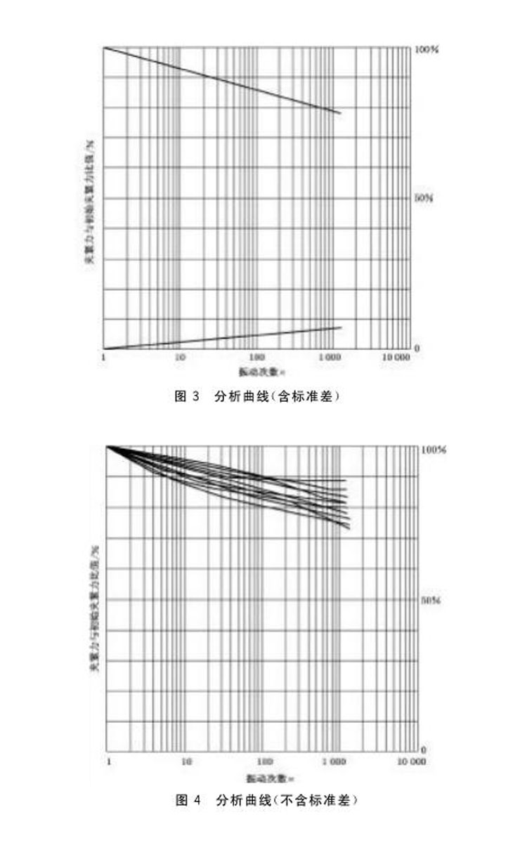 分析曲線3 4.jpg